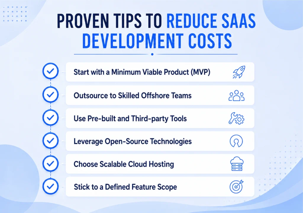 How to Reduce SaaS Development Costs?