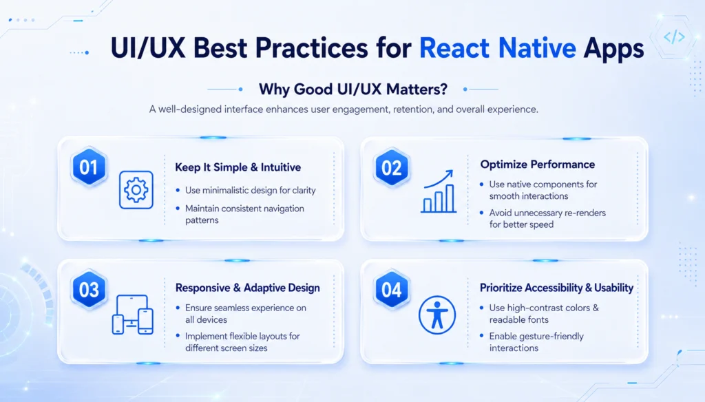 UI/UX Design: The Most Underrated Revenue Driver