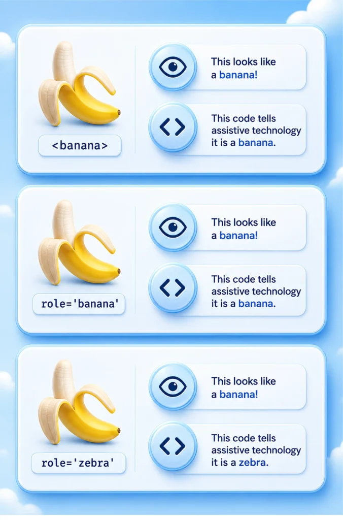 Use Semantic HTML First, ARIA Second