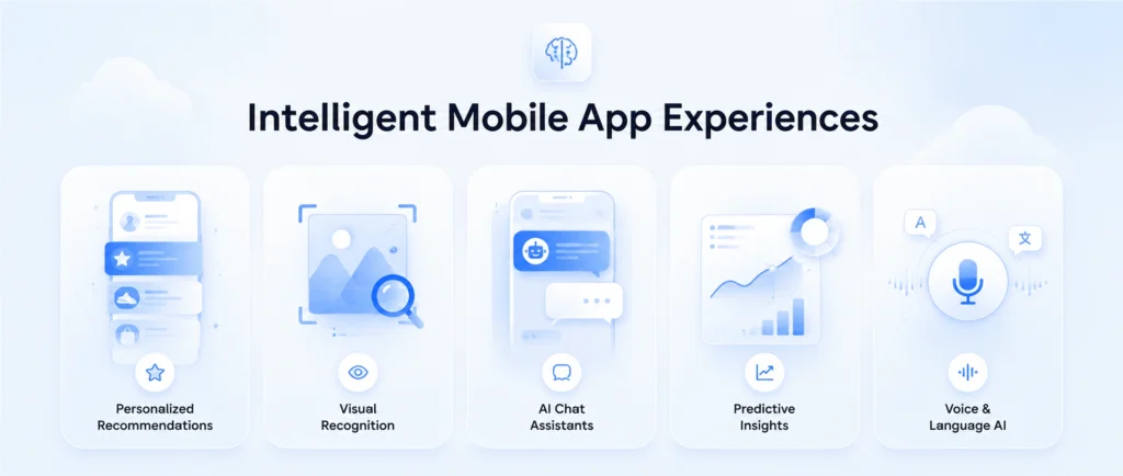 Why Are Smart Companies Moving to Flutter?