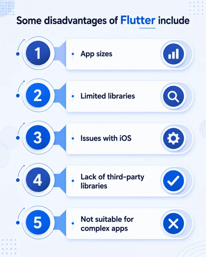 Flutter Limitations