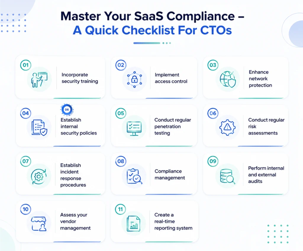 The Ultimate SaaS Security Checklist
