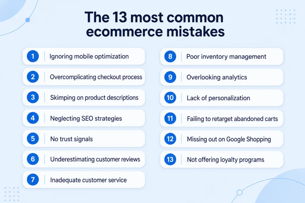Common Mistakes to Avoid while choosing eCommerce platform