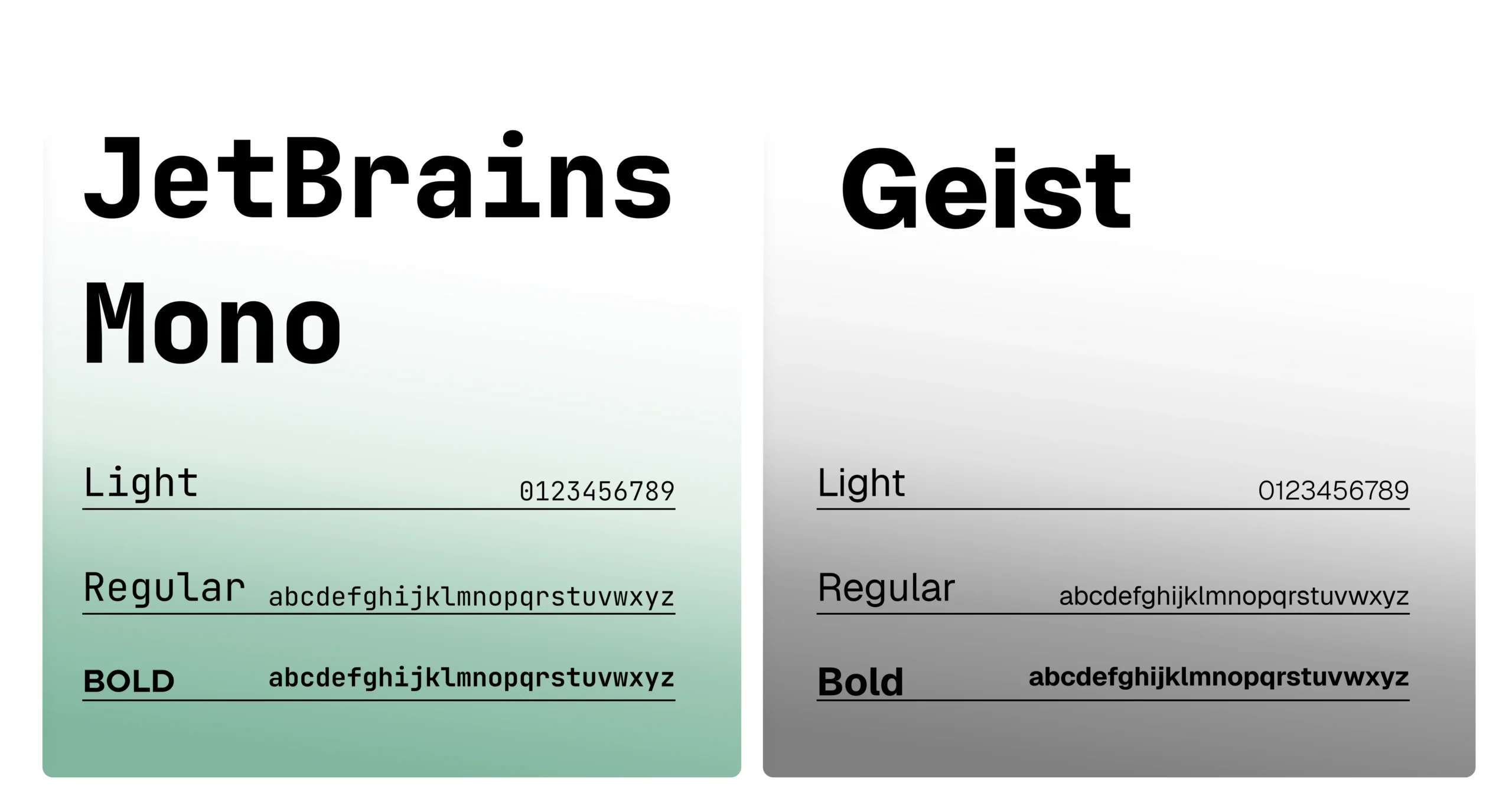 typograpy