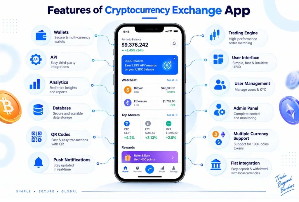 Crypto Key Features That Move the Budget