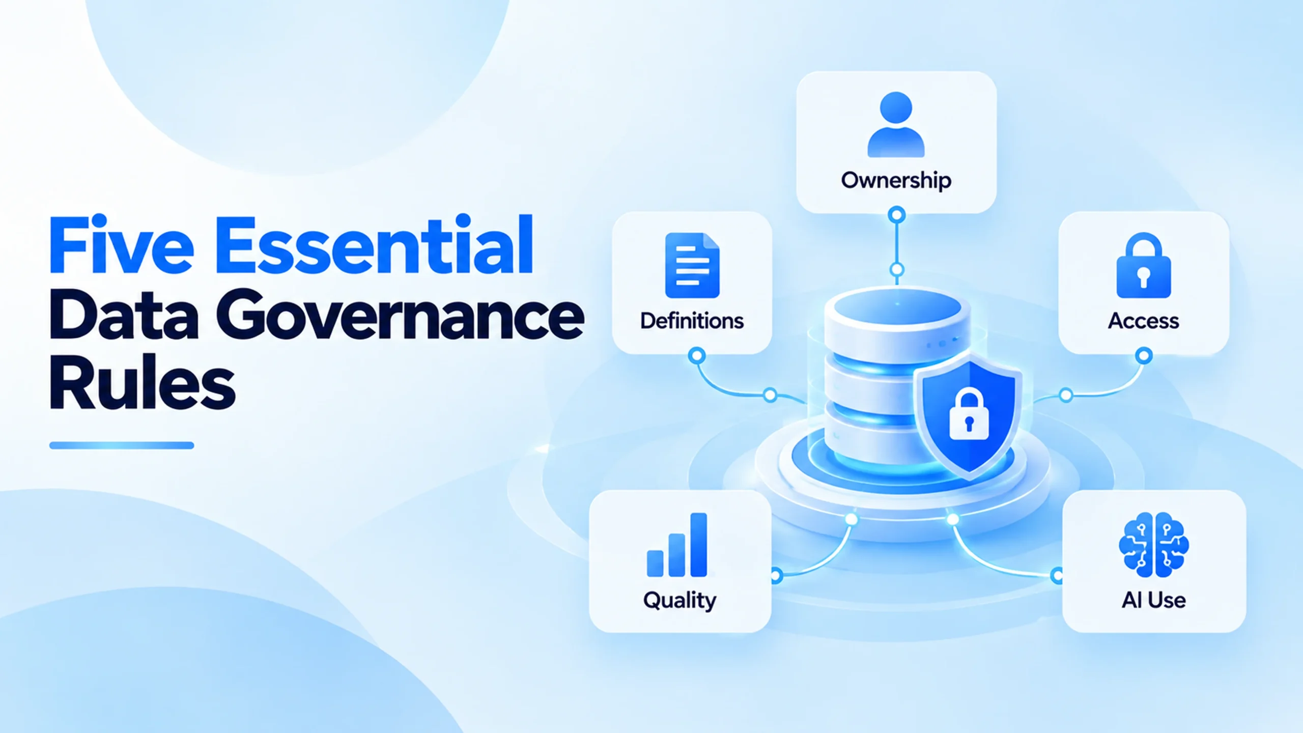The first five rules every data governance plan needs