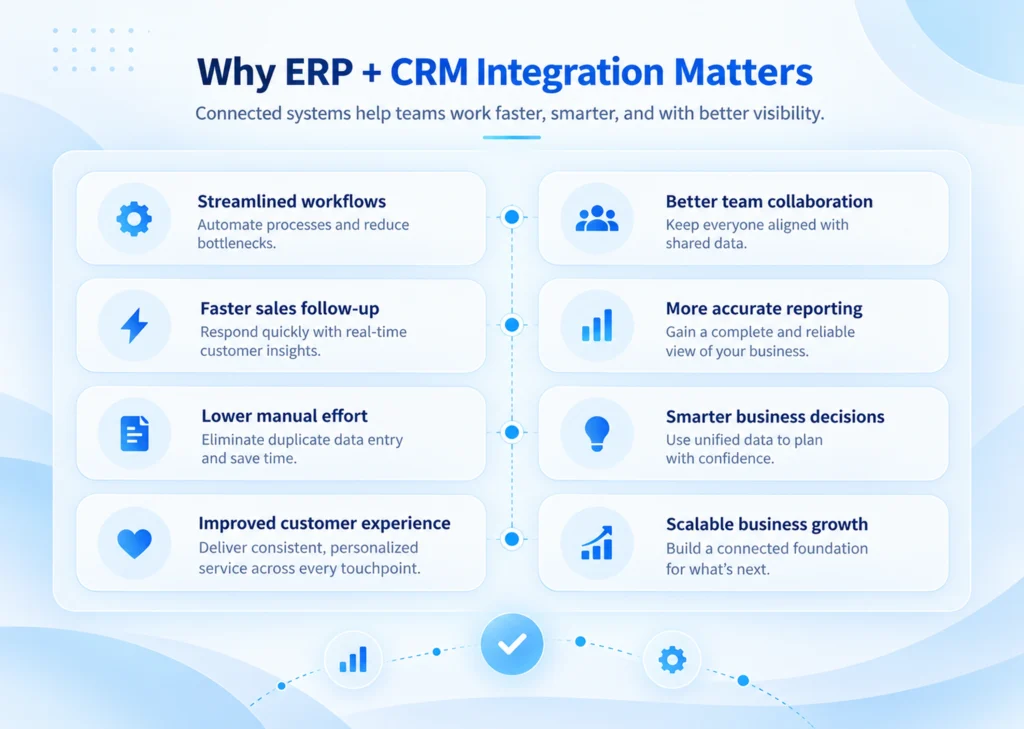 Benefits of CRM and ERP Integration